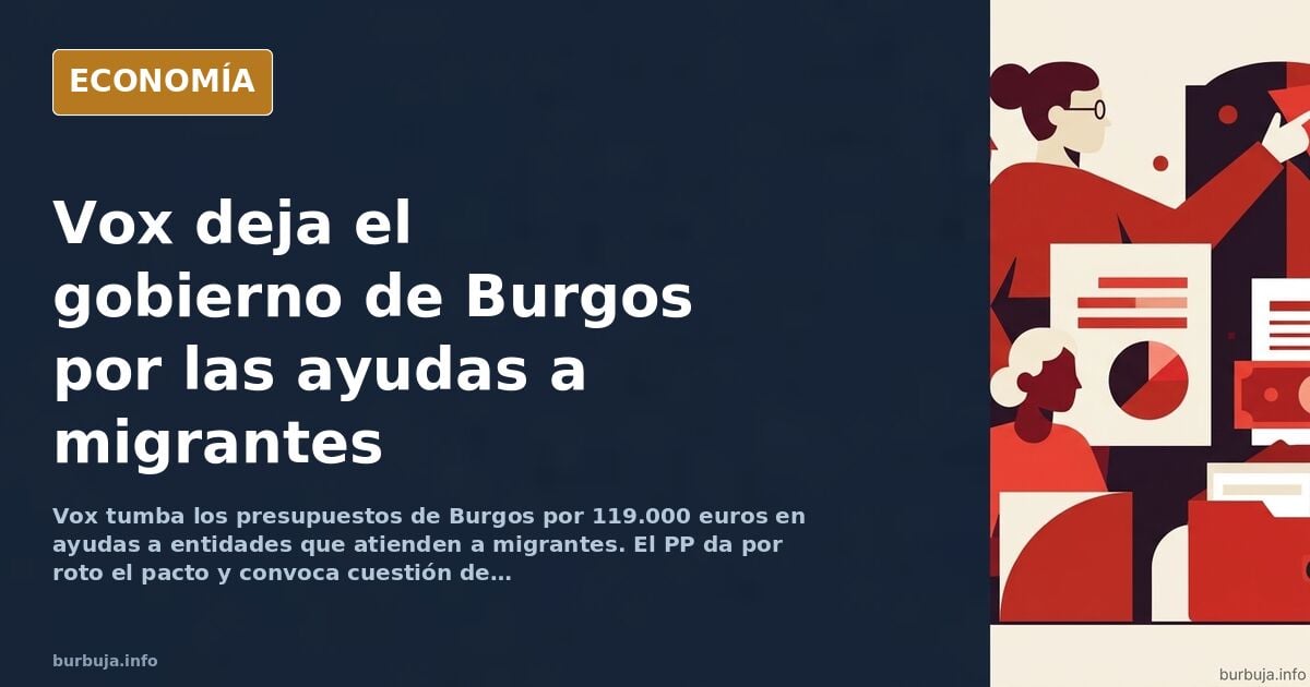 Sala de plenos municipal con escaños vacíos y un presupuesto sobre la mesa, símbolo de la ruptura del pacto PP-Vox en Burgos