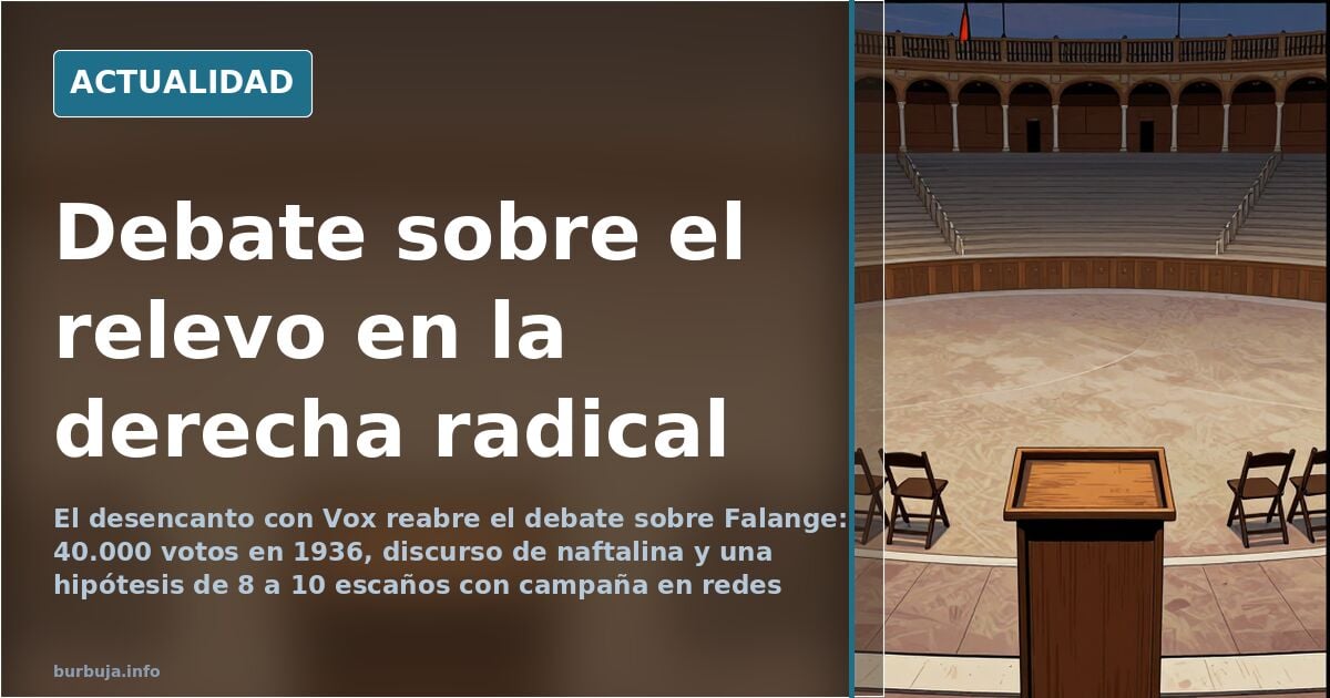 Spaniens Rechtsextremismus: Falange will Vox ersetzen