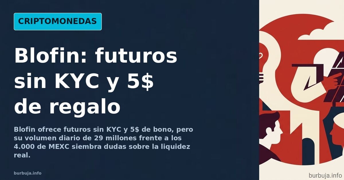 Blofin, el exchange sin KYC que promete 5$ por operar futuros
