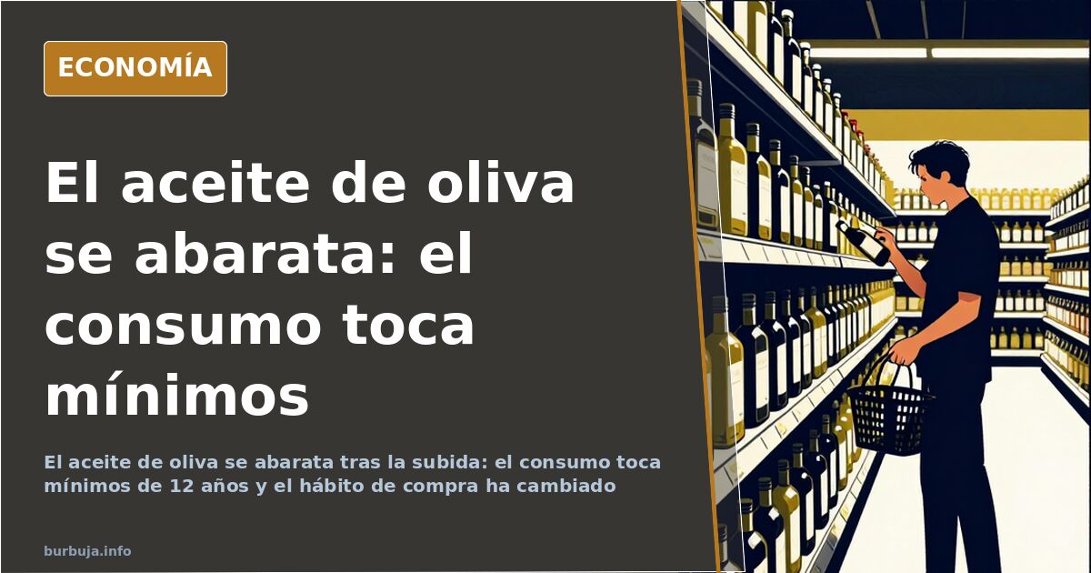 El aceite de oliva se abarata tras la subida que cambió el consumo