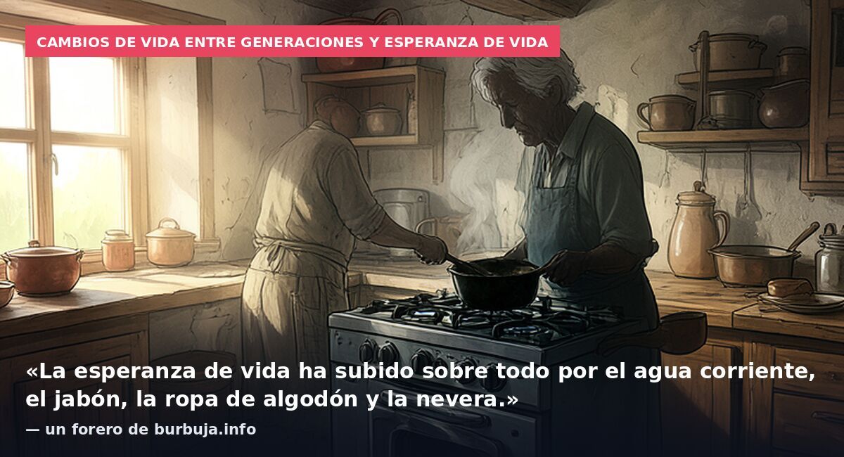Cambios de vida entre generaciones y esperanza de vida: «La esperanza de vida ha subido sobre todo por el agua corriente, el jabón, la ropa de algodón y la nevera.» — un forero de burbuja.info