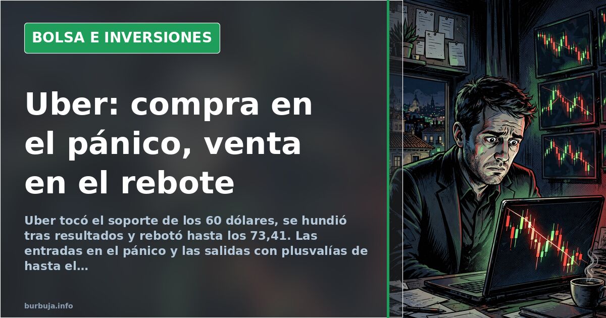 Uber: del pánico en los 60 dólares a la venta en los 73