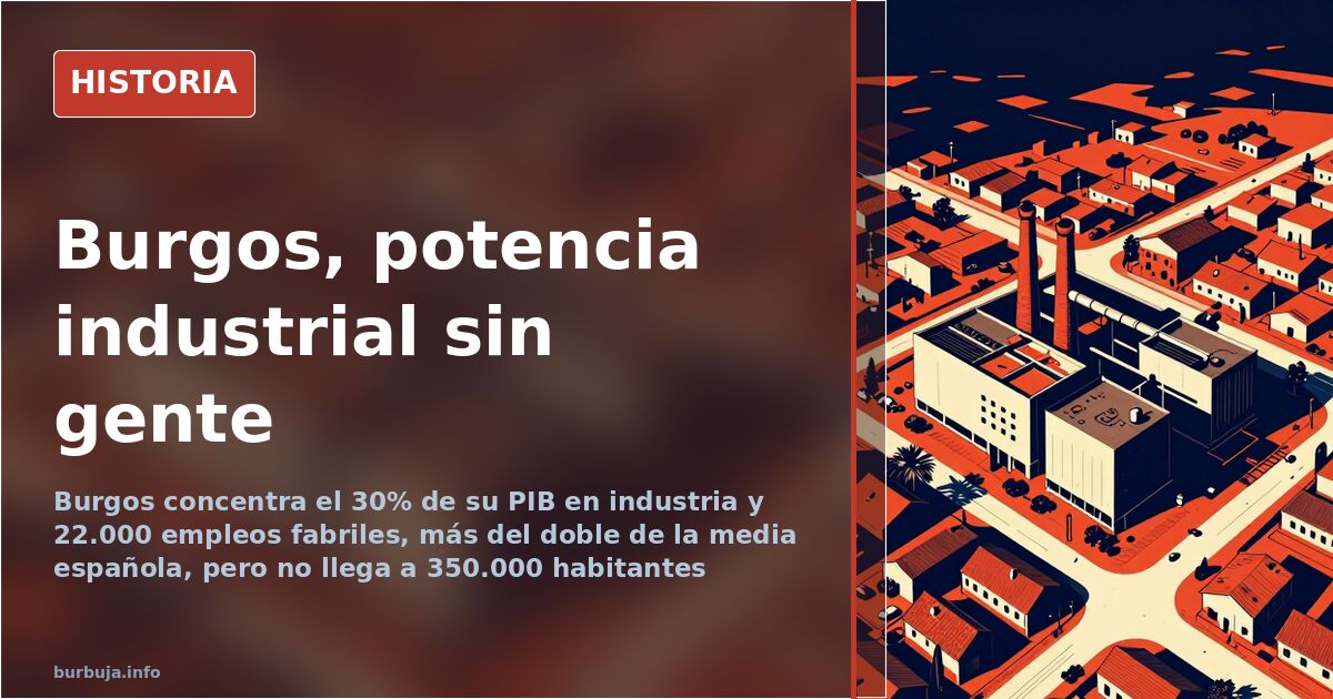 Vista de la catedral gótica de Burgos con el polígono industrial y chimeneas al fondo