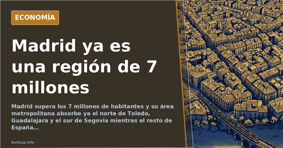 Madrid supera los 7 millones y absorbe ya tres provincias