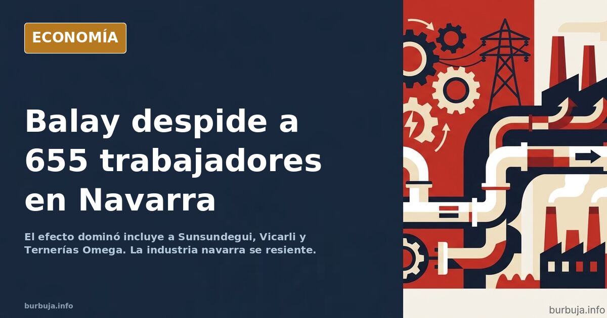 Balay despide a 655 trabajadores en Navarra
