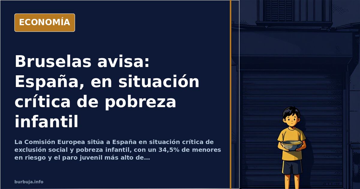 Bruselas sitúa a España en riesgo «crítico» de exclusión y pobreza infantil
