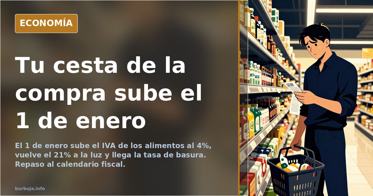 El 1 de enero sube el IVA de los alimentos y vuelve el 21% a la luz