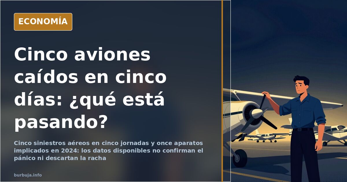 Cinco siniestros aéreos en cinco días: qué dicen los datos