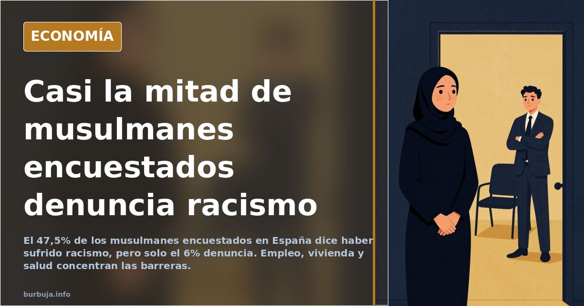 Ilustración editorial sobre islamofobia en España con cifras de discriminación en empleo, vivienda y salud