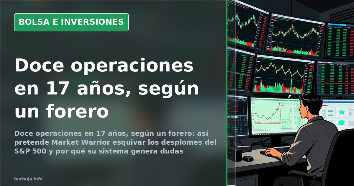 Market Warrior: S&P 500 crash avoidance signals
