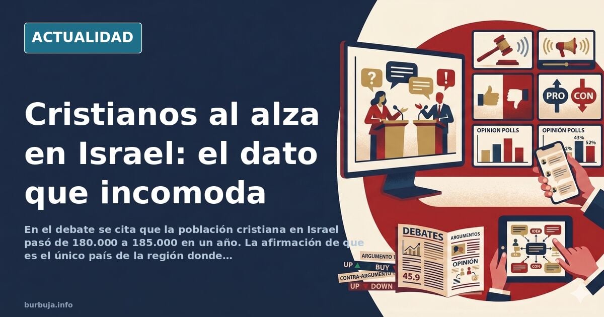 El dato de que los cristianos crecen en Israel desata el debate