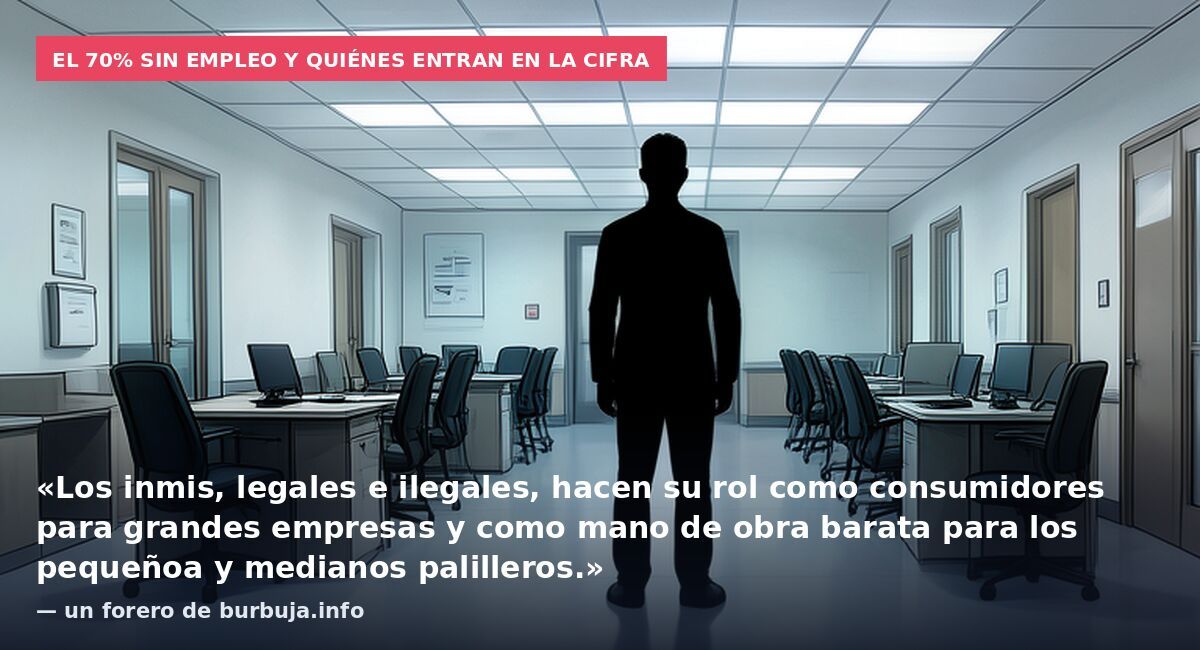 El 70% sin empleo y quiénes entran en la cifra: «Los inmis, legales e ilegales, hacen su rol como consumidores para grandes empresas y como mano de obra barata para los pequeñoa y medianos palilleros.» — un forero de burbuja.info