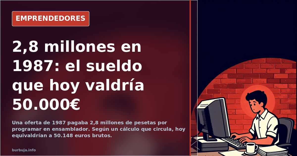 1987 Spanish Game Dev Salary: 2.8M Pesetas, Now €50k