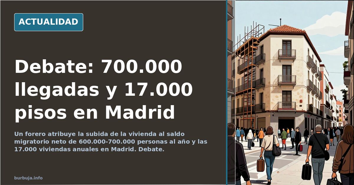 Debate: Net Migration vs. Housing Supply in Madrid
