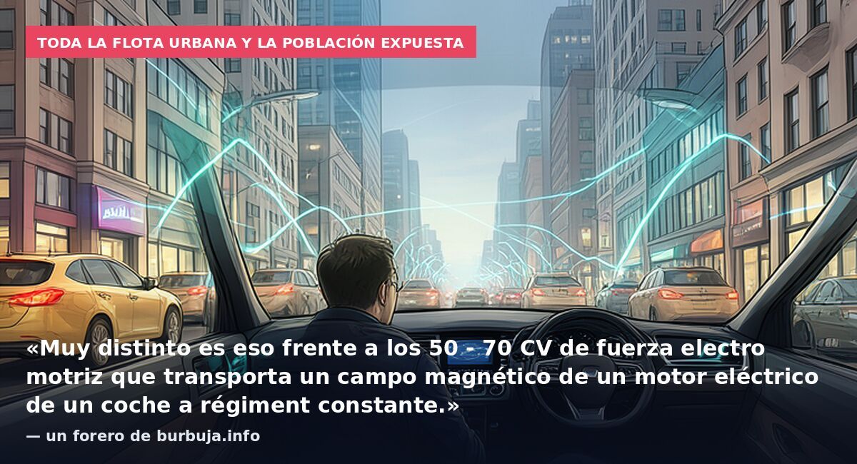 Toda la flota urbana y la población expuesta: «Muy distinto es eso frente a los 50 - 70 CV de fuerza electro motriz que transporta un campo magnético de un motor eléctrico de un coche a régiment constante.» — un forero de burbuja.info