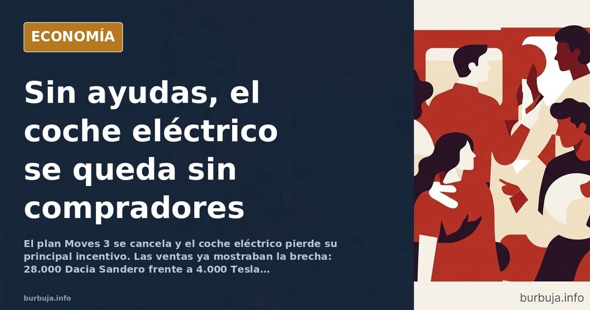 Ilustración editorial de un coche eléctrico enchufado a una batería vacía, con un cartel de ayudas canceladas