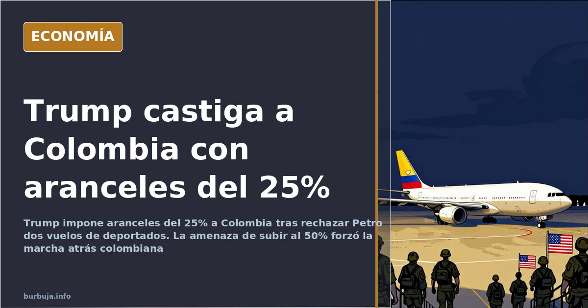 Ilustración editorial de dos aviones de repatriación sobre un mapa de Colombia con símbolos arancelarios en tonos azul marino