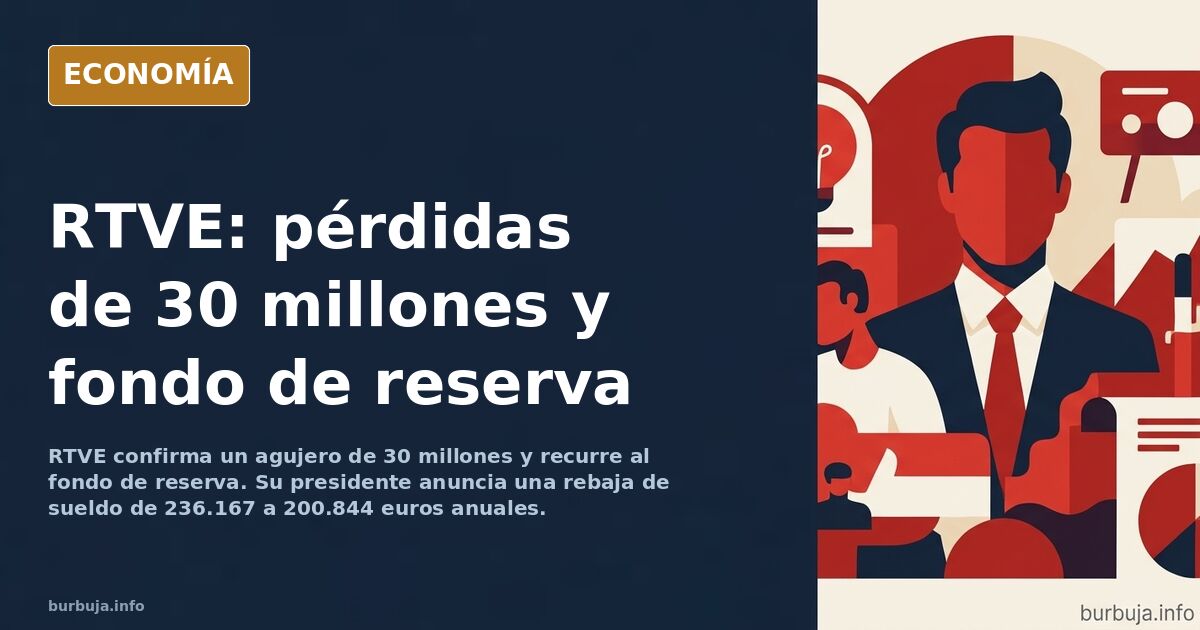 Edificio de RTVE con gráfico de pérdidas de 30 millones