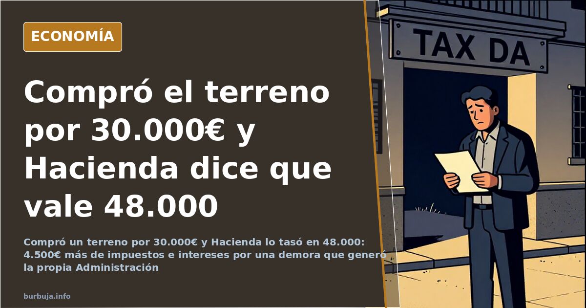 Hacienda le reclama 4.500€ más por un terreno que él compró por 30.000