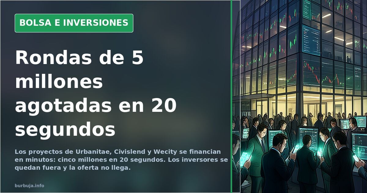 Urbanitae, Civislend y Wecity: rondas agotadas en minutos
