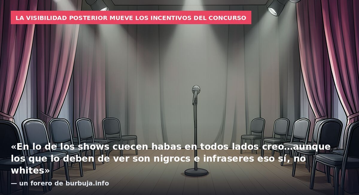 La visibilidad posterior mueve los incentivos del concurso: «En lo de los shows cuecen habas en todos lados creo…aunque los que lo deben de ver son nigrocs e infraseres eso sí, no whites» — un forero de burbuja.info