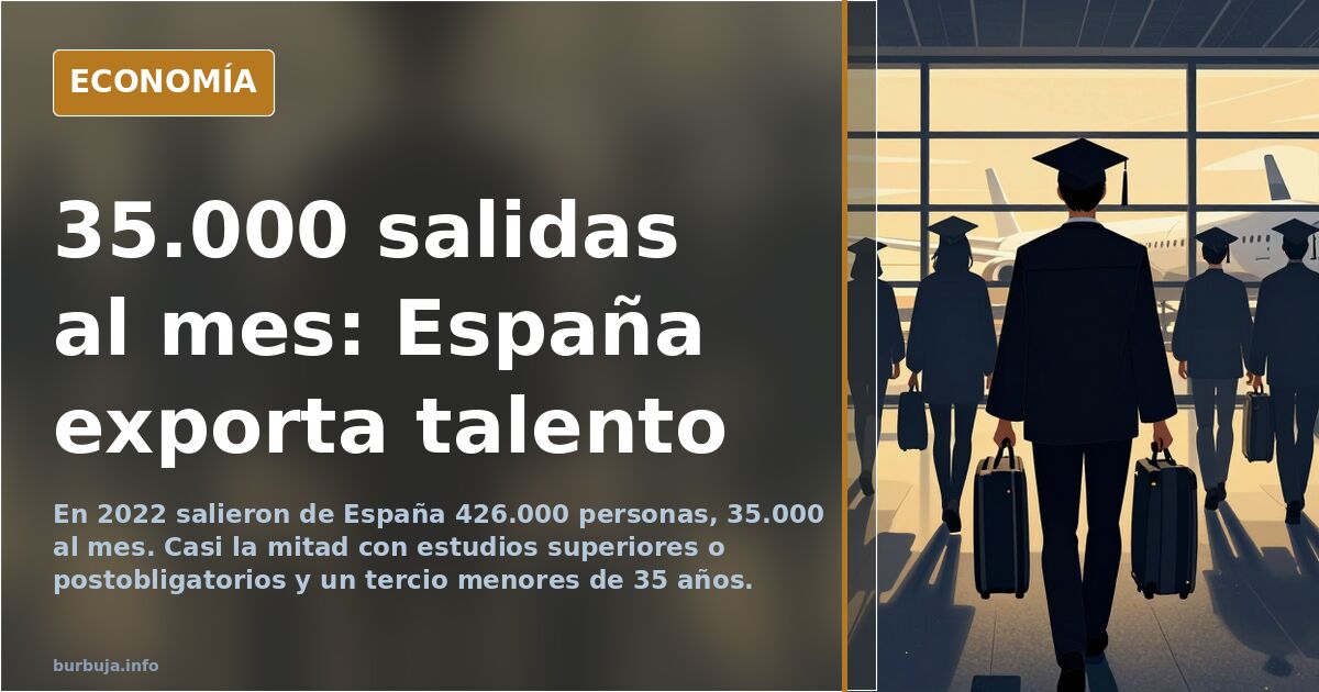 Ilustración editorial de una maleta junto a un mapa de Europa con flechas de salida desde España y siluetas de jóvenes profes