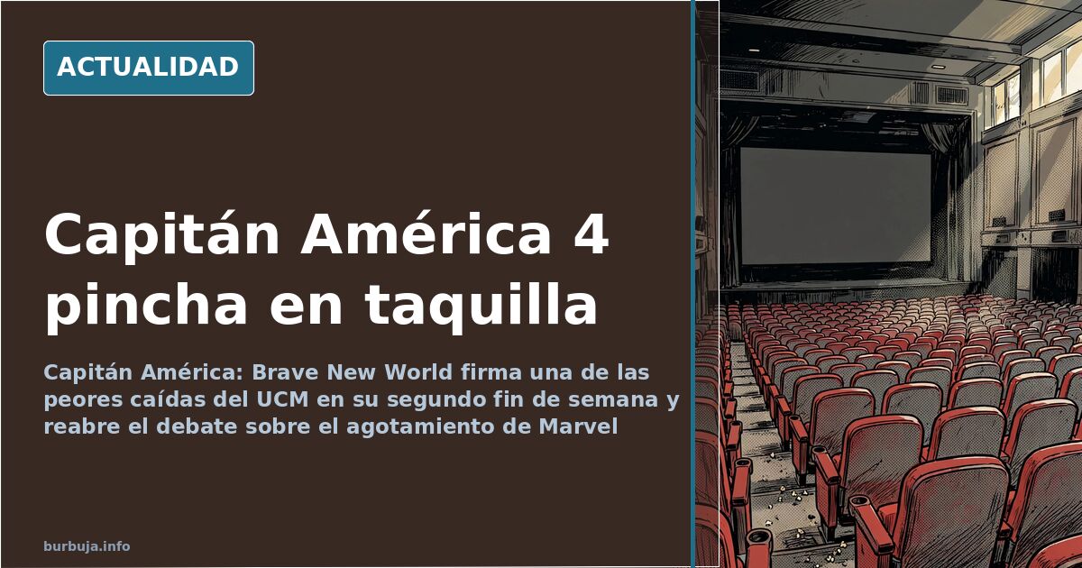 Sala de cine vacía con butacas rojas y pantalla iluminada, reflejo del desplome en taquilla de Capitán América Brave New Worl