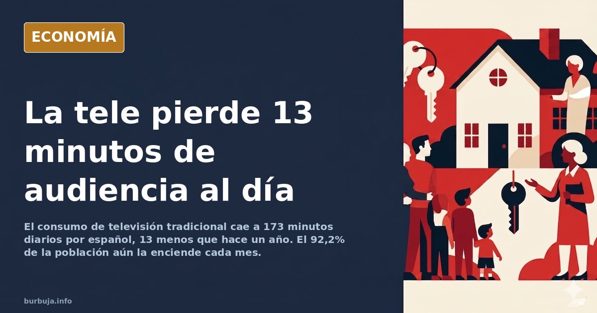 Televisor encendido en un salón vacío simbolizando la caída del consumo de televisión tradicional en España