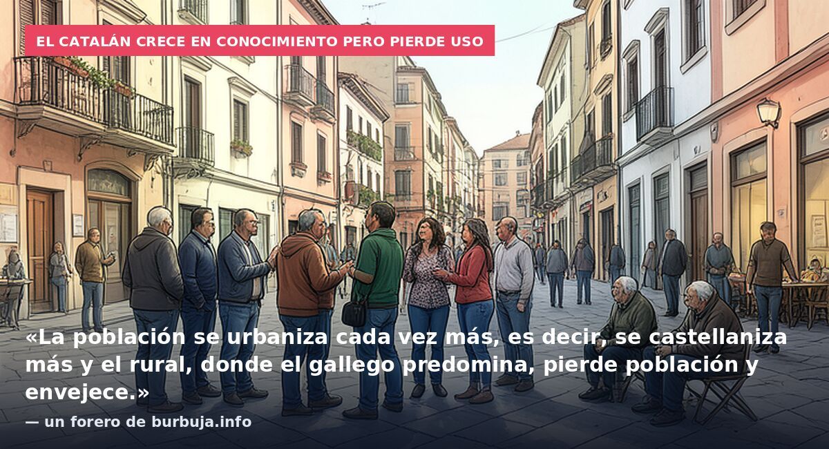 El catalán crece en conocimiento pero pierde uso: «La población se urbaniza cada vez más, es decir, se castellaniza más y el rural, donde el gallego predomina, pierde población y envejece.» — un forero de burbuja.info