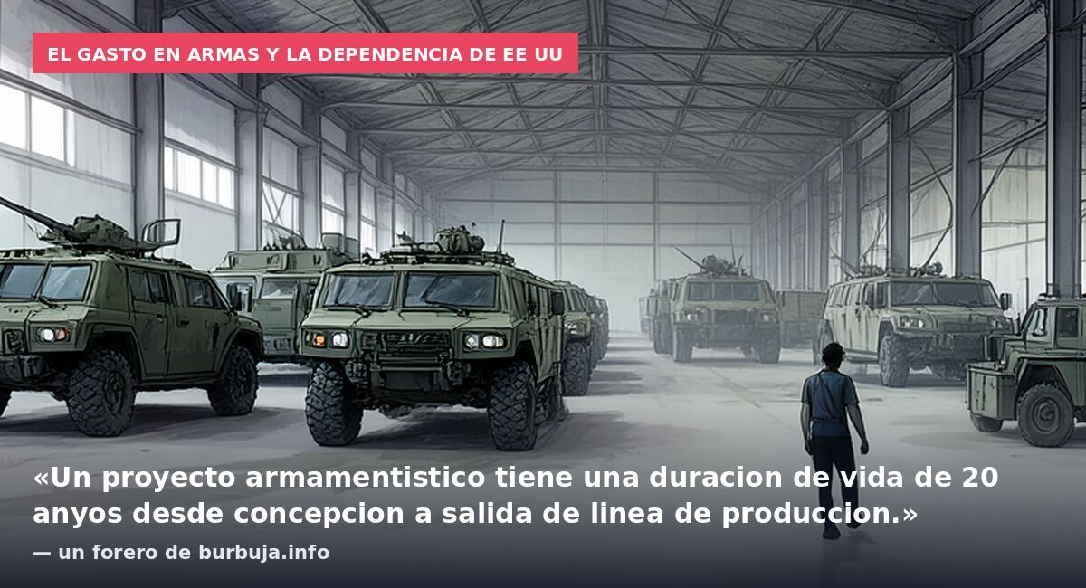 El gasto en armas y la dependencia de EE UU: «Un proyecto armamentistico tiene una duracion de vida de 20 anyos desde concepcion a salida de linea de produccion.» — un forero de burbuja.info