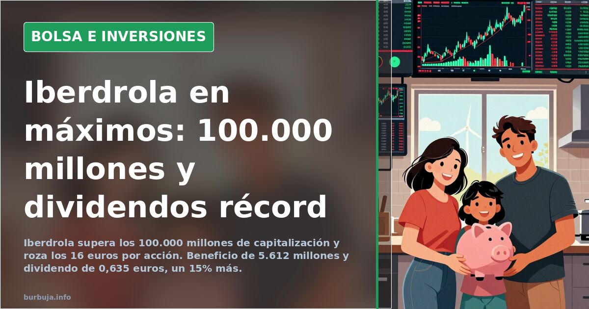 Iberdrola supera los 100.000 millones de capitalización