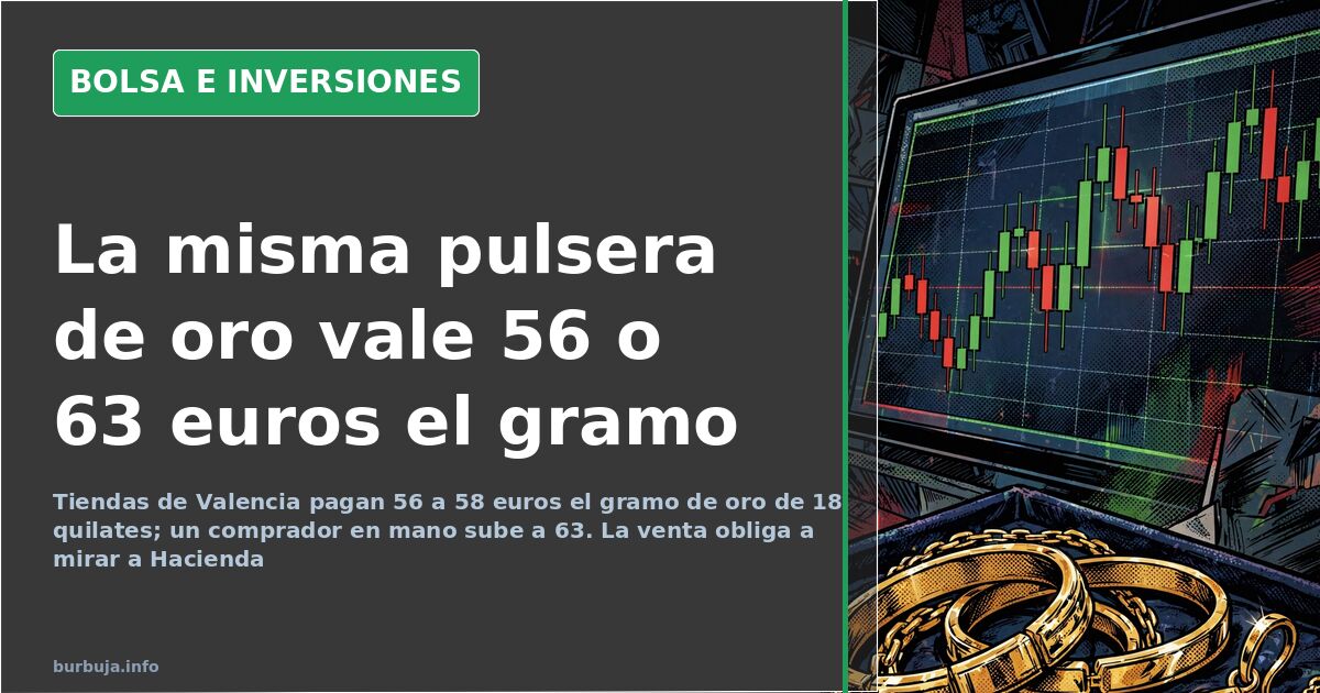 Vender oro de 18 quilates: de 56 a 63 euros el gramo