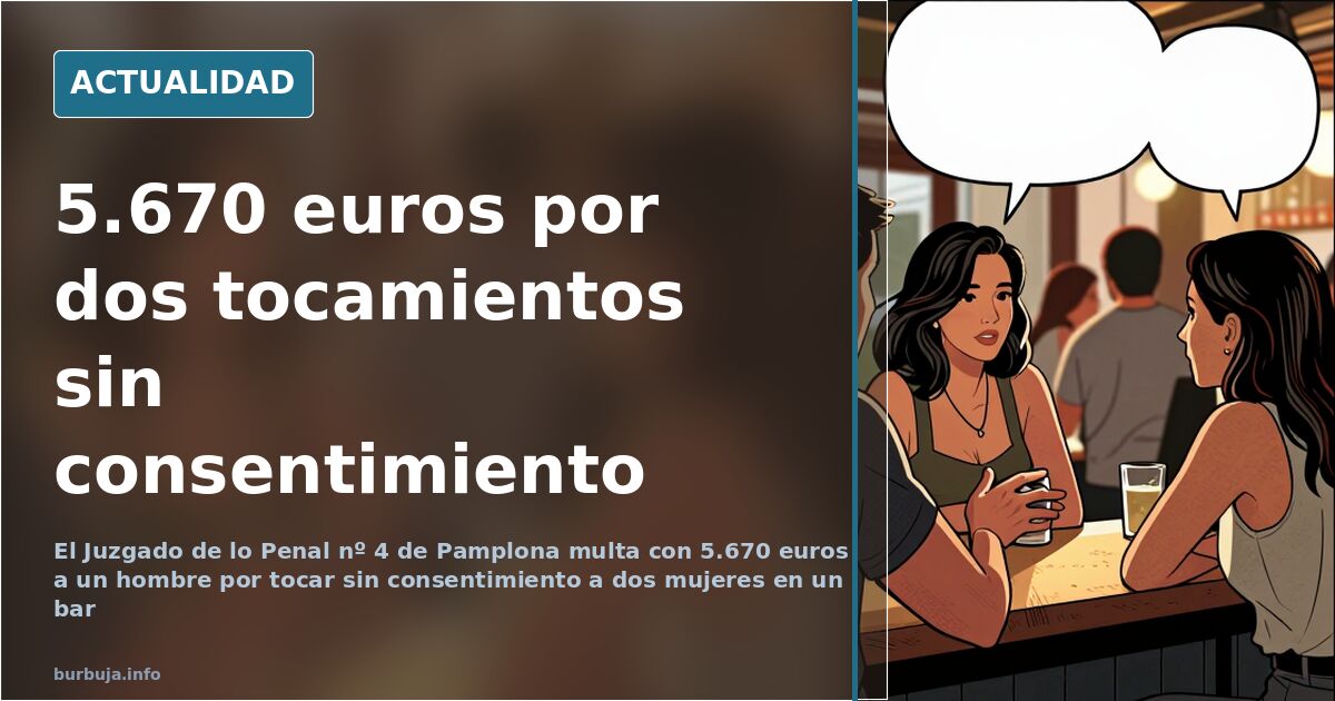 Multa de 5.670 euros por tocar el culo a dos mujeres en un bar