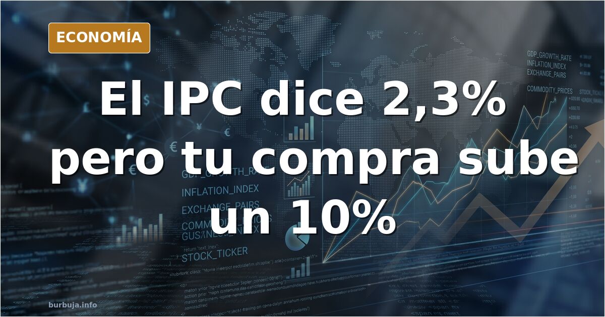 Carrito de supermercado con productos básicos y una etiqueta de precio, junto a un gráfico de inflación oficial en descenso