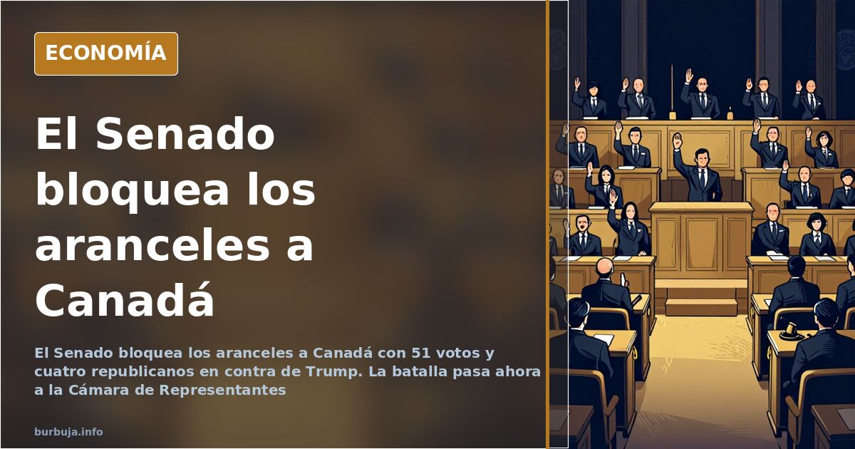 Vista del hemiciclo del Senado de Estados Unidos durante la votación que bloqueó los aranceles a Canadá