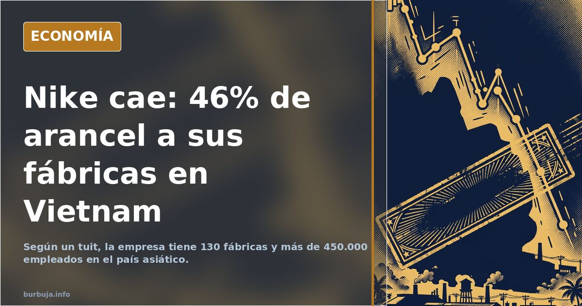 Gráfico bursátil descendente de Nike junto a siluetas de fábricas en Vietnam bajo un arancel del 46%