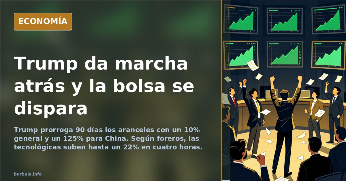 Gráfico bursátil en ascenso vertical sobre fondo azul marino con líneas doradas que representan el rebote de la bolsa america