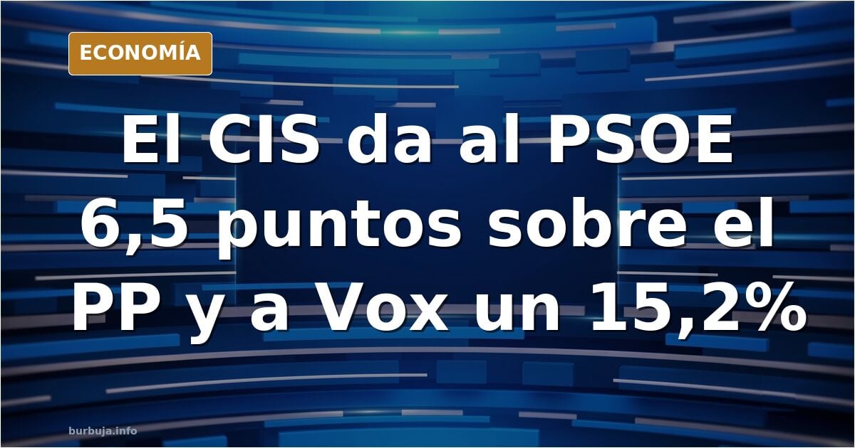 Gráfico de barras con los porcentajes del barómetro del CIS de abril para PSOE, PP, Vox, Sumar y Podemos