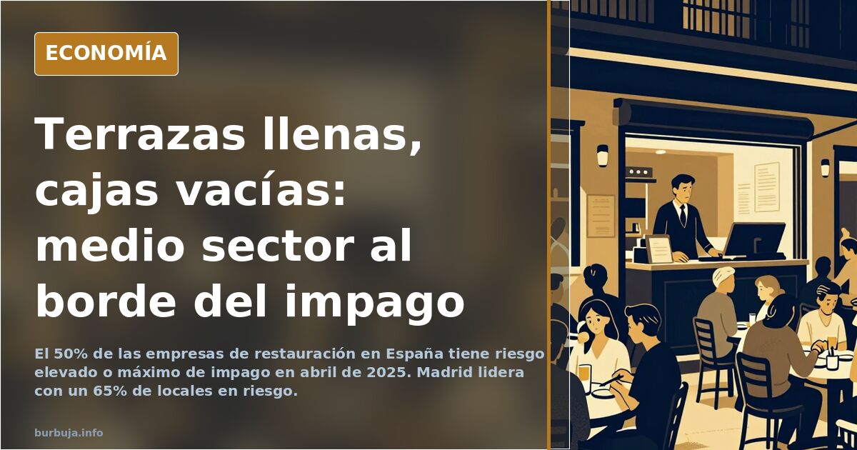 La mitad de restaurantes en España tiene alto riesgo de impago