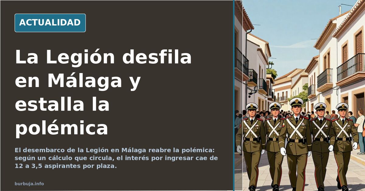 La Legión desfila en Málaga entre críticas por el perfil de sus miembros
