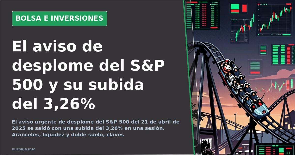 S&P 500 steigt um 3,26 % statt Absturz
