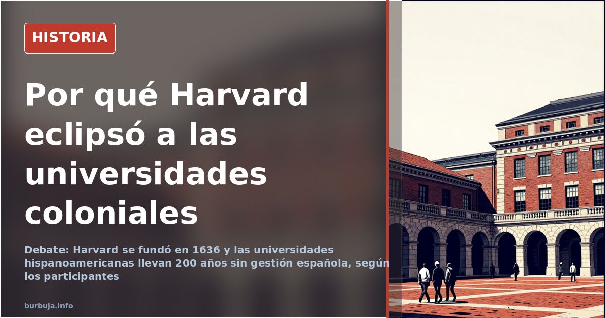 Fachada histórica de la Universidad de Harvard con estudiantes caminando, símbolo del dominio anglosajón en los rankings univ