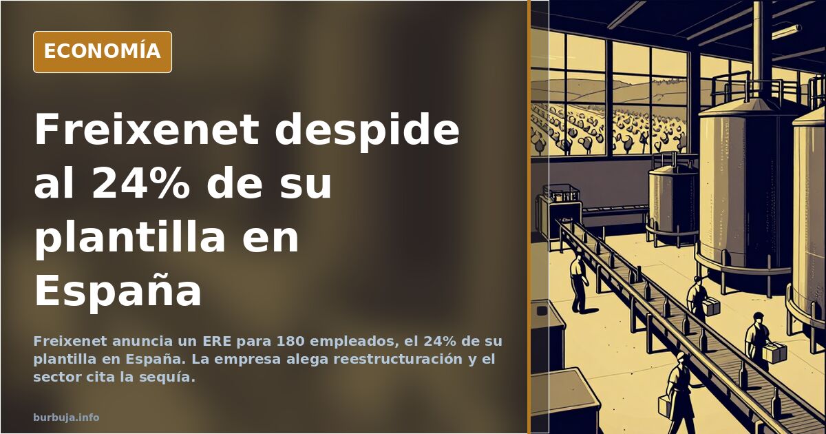 Freixenet anuncia un ERE para 180 empleados, el 24% de su plantilla