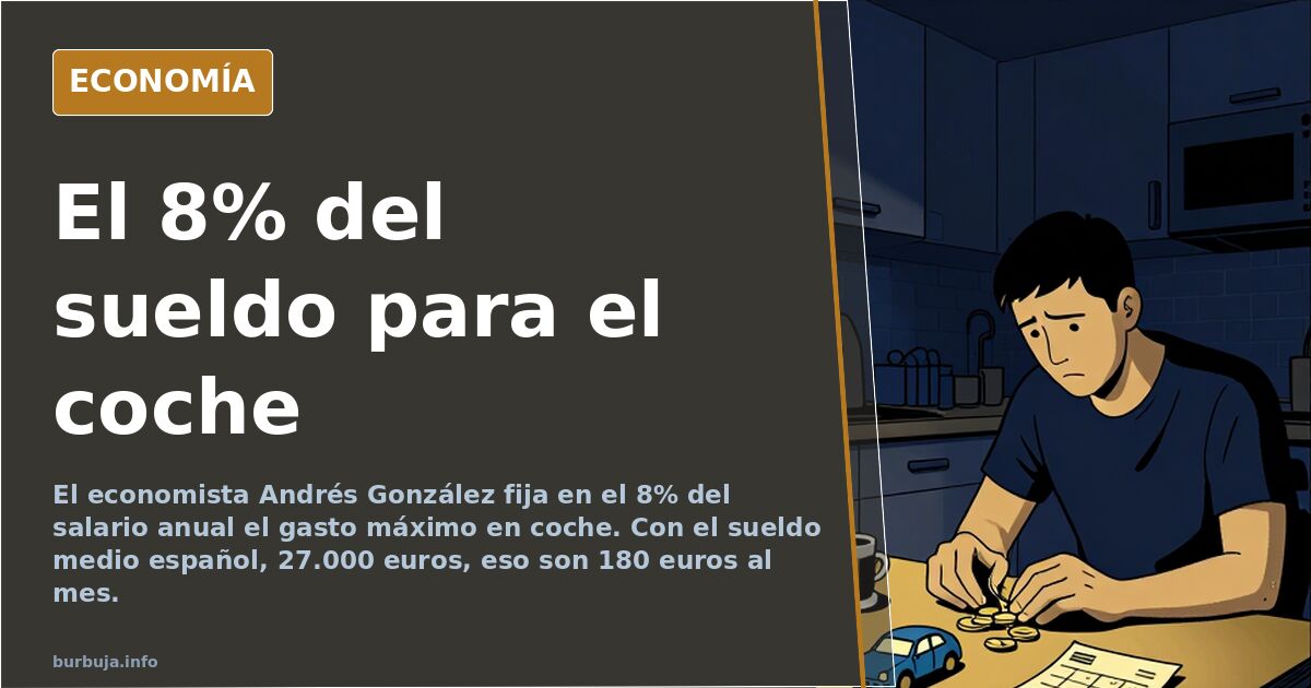El economista que pide no gastar más del 8% del sueldo en coche