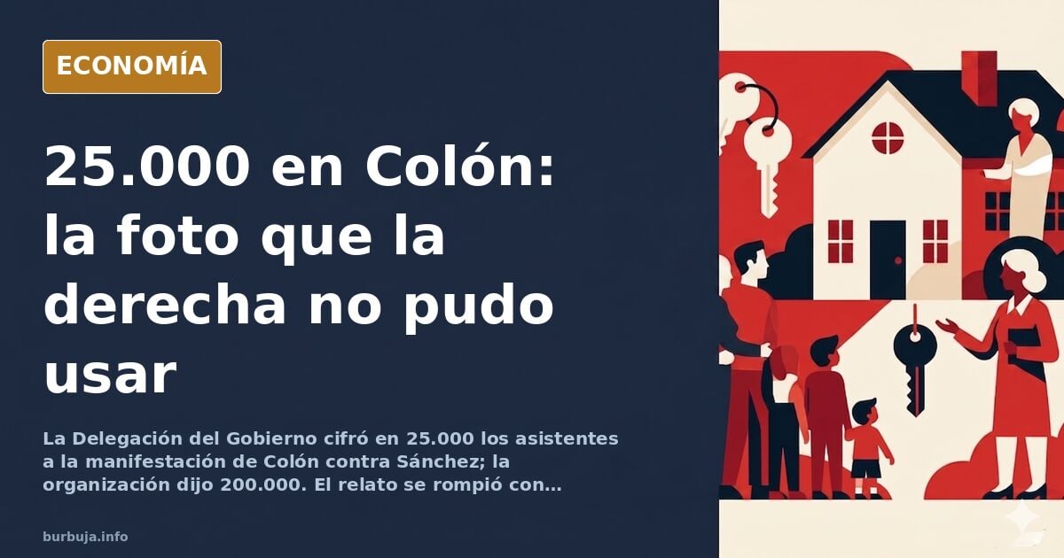 Vista aérea de una gran manifestación en la plaza de Colón de Madrid con banderas españolas y pancartas contra el Gobierno