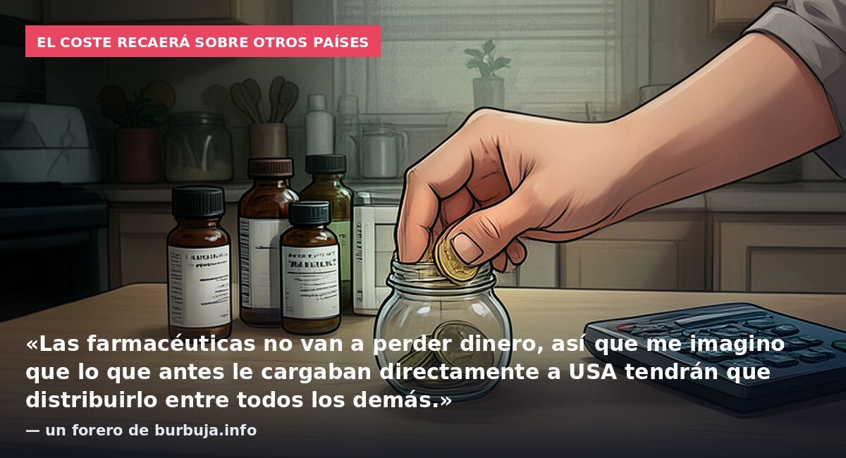 El coste recaerá sobre otros países: «Las farmacéuticas no van a perder dinero, así que me imagino que lo que antes le cargaban directamente a USA tendrán que distribuirlo entre todos los demás.» — un forero de burbuja.info