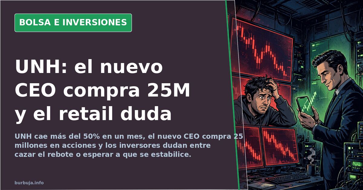 Gráfico de velas de UnitedHealth Group en una pantalla de trading con caídas pronunciadas y rebotes verdes sobre fondo oscuro