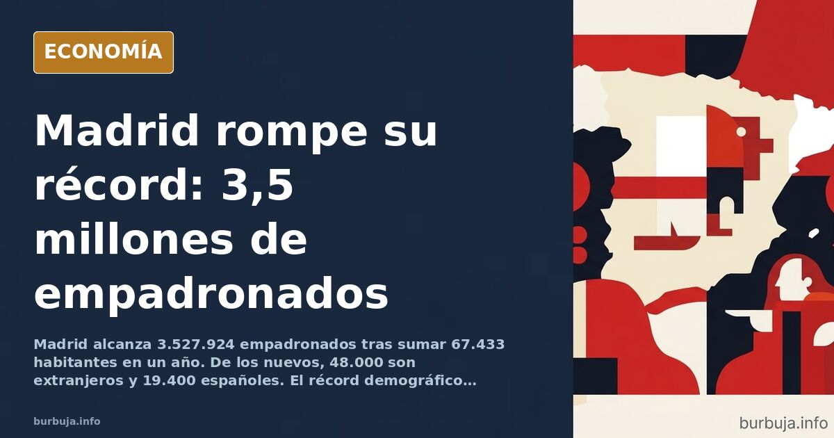 Vista aérea de Madrid con edificios densos y grúas de construcción bajo un cielo azul, ilustrando el crecimiento demográfico 