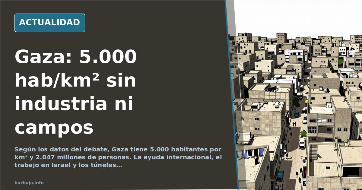 Gaza: 5.000 hab/km² y una economía que depende del exterior