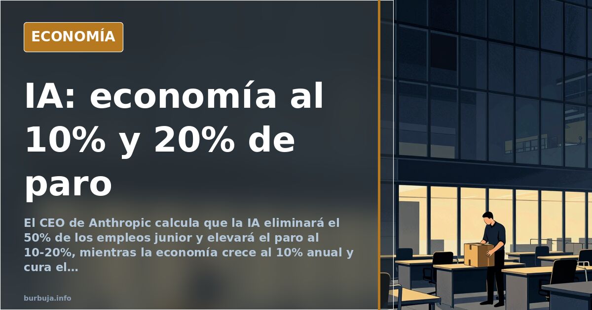 Amodei: la IA curará el cáncer y dejará al 20% sin empleo